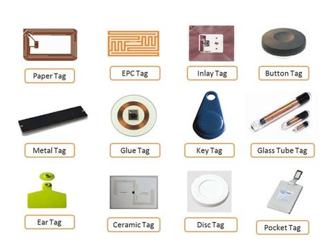 what are radio frequency id chips|define radio frequency identification tag.